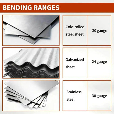 Bending ranges for cold-rolled steel, galvanized sheet, and stainless steel used in Folding Metal Bender Tool For Sheet Metal And HVAC Ducts 15 Inch Hand Tool With Adjustable Scale Sturdy Handle And Fold Depth Of Three Eighths Inch And One Inch Heavy Duty Pro Grade Metal Forming Tool For DIY And Pros.