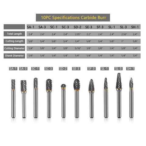 10-piece Double Cut Tungsten Carbide Burr Set For Metal And Wood Ten Piece With One Quarter Inch Shank Rotary Burrs in a Row