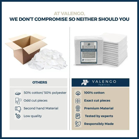 Comparison of lint free cotton cloth rags and generic rags with product packaging, highlighting 100% cotton and quality features.