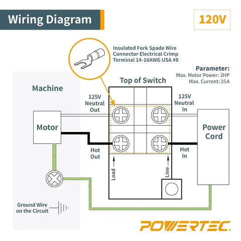 Wiring diagram for Dual Voltage Paddle Switch For Woodworking Tools 120 To 230V 28 Amp Single Phase with power connections.