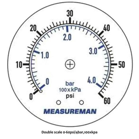 Boxed Pressure Gauge For Pool And Spa Filters With 2 Inch Dial And One Quarter Inch NPT Bottom Mount, Measures 0 To 60 Psi And 0 To 4 Bar On A Dual Scale