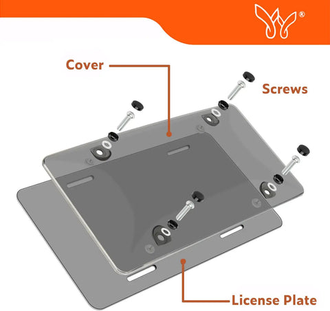 Clear 2 Pack License Plate Cover For Your Ride Weather Resistant Unbreakable Protector Transparent Design Fits All Standard 6x12 Inches License Plates UV Shield Durable Shield For Cars Trucks SUV with labels for cover, screws, and license plate.