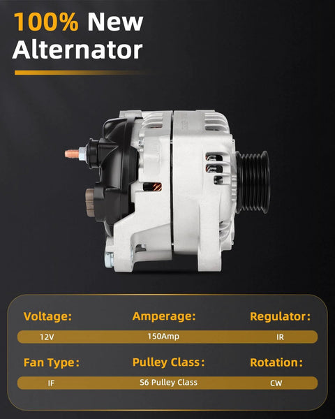 Beefed-Up High Output Alternator Replacement For Hyundai Sonata 2.0L 2015-2019, side view showcasing specifications.