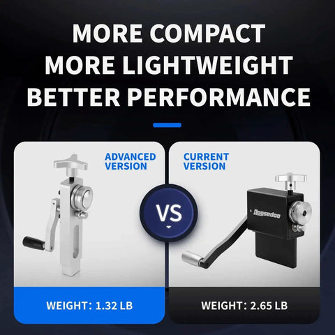 Comparison of advanced and current versions of Tubing Bead Roller For Copper, Aluminum, And Thin Steel Piping, showing size and weight.