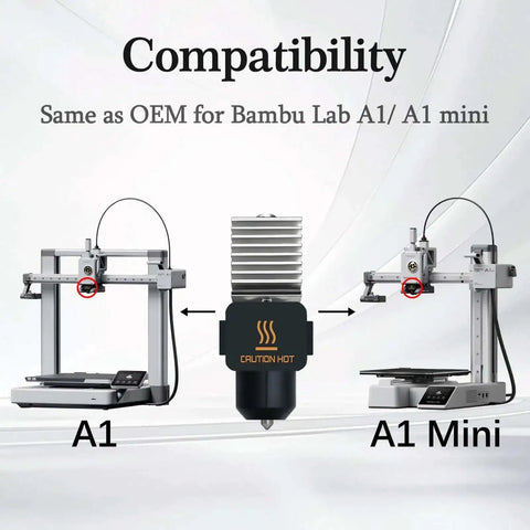 Compatibility diagram of Two Pack 0.4mm Hotend Kit For A1 And A1 Mini 3D Printer, showing stainless steel hotend and printers.