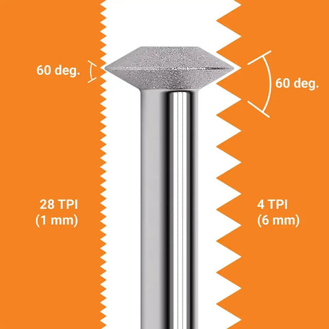 Ultimate Rotary Thread Repair Kit Set For Internal And External Threads, illustrating 60-degree V-angle and thread measurements