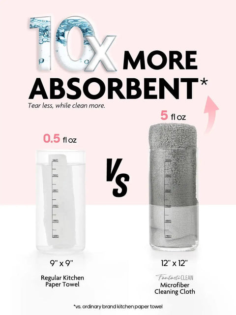 Microfiber Cleaning Cloth Roll 60 Pack Tear Away Towels 12x12 Reusable Pink Grey vs paper towel absorption comparison