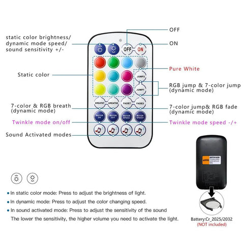 Remote control for Mini 6W RGBW Fiber Optic Star Ceiling Kit With Music Activated Twinkle Lights, detailing color and mode buttons.