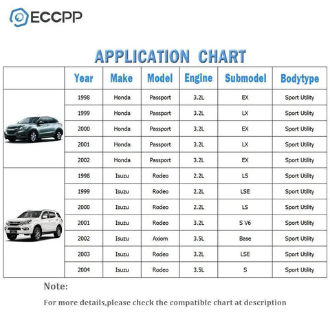 Application chart for fuel pump compatibility with Honda Passport and Isuzu Rodeo models from 1998 to 2004.