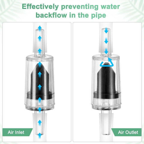 M METERXITY aquarium check valve, transparent plastic body with black core, inlet and outlet diagrams.