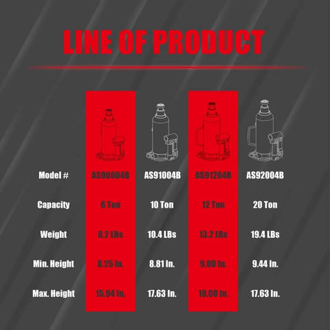 Product comparison chart for Heavy Duty 20 Ton Hydraulic Bottle Jack With 40,000 Lbs Lifting Capacity Adjustable Screw Top Extension