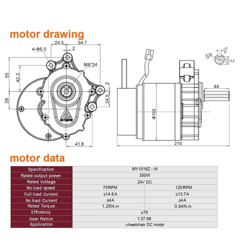 24V 350W geared brush motor with electromagnetic brake, 17mm axle, side and front views for wheelchair, stroller, bike.