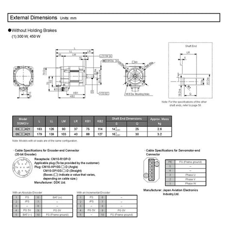 CHUNYE SGMGV-09ADC61 850W servo motor – front and side views with external dimensions