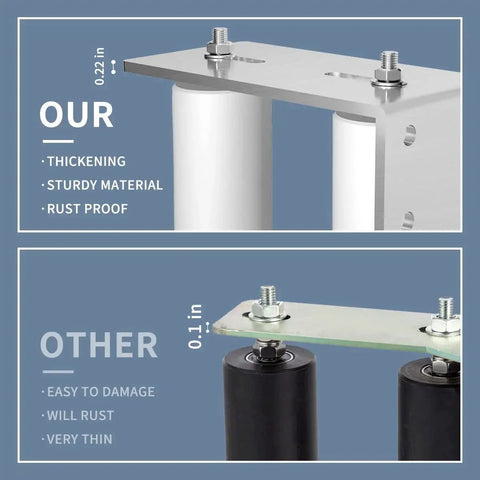 Comparison of Two Pack Stainless Steel Slide Gate Roller Guide With Three Inch Nylon Rollers and other thinner rollers