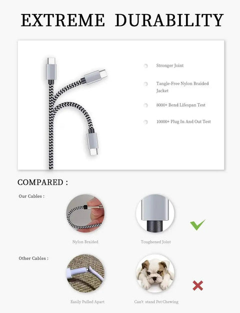 USB Type C Fast Charging Cable 5 Pack 6 Ft Braided Cables 3A For Samsung S10 S9 showing durability features comparison