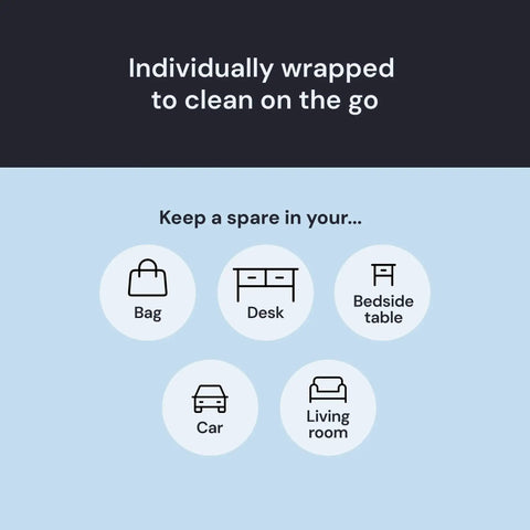 Image showing storage suggestions for Microfiber Cleaning Cloth 12x12 4 Pack Blue for Screens and Glasses, like bag, desk, or car.