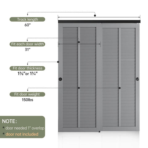 Diagram of Double Sliding Pocket Door Bypass Hardware Kit 5ft Aluminum Track Pro Grade Quiet Glide Smooth Rollers.