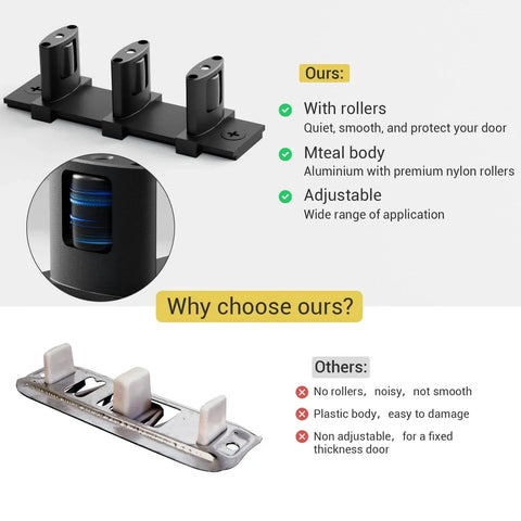 Adjustable Three Roller Sliding Closet Door Floor Guide For Bypass Double Doors Black Floor Mount Barn Door Bottom Guide With Concealed Pulleys For Smooth Scratch Resistant Door Movement Durable Aluminum Construction Ideal For High Traffic Closets And; comparison with other models