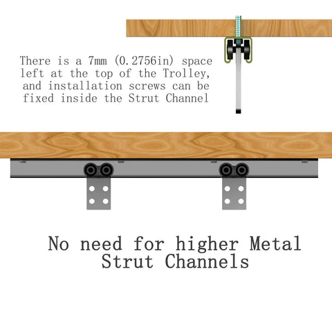 Diagram showing Four Wheel Hoist Roller Trolley Assembly with Bearing for Strut Channel, highlighting 7mm clearance and installation screws.