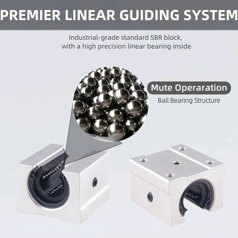 Close-up of SBR20UU block with ball bearing structure for Four 1500mm SBR20 Linear Rails Kit With Eight SBR20UU Blocks For CNC Machines And 3D Printers Built Tough With Fully Supported Ball Bearing Guide Rails Includes Dowels And Hardware