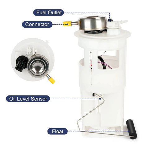 Direct Fit Electric Fuel Pump Module Assembly for Dodge Durango 1998-2003 V6 3.9L V8 4.7L 5.2L 5.9L With Gasket Seal O Ring Replacement E7117M 67657 P74803M FG0238 featuring labeled components like fuel outlet, connector, oil level sensor, and float.