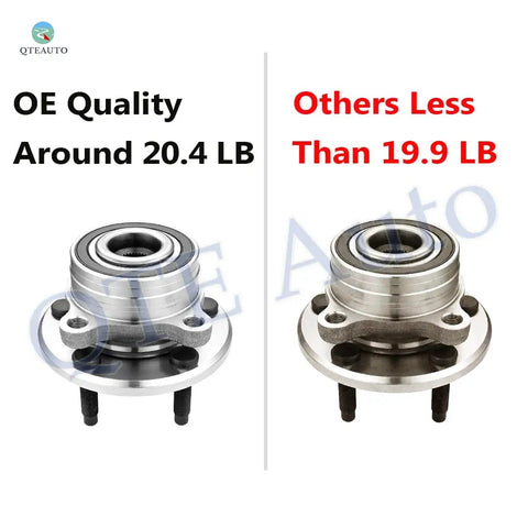Pair Of Front Wheel Hub Bearing Assemblies For 2011 Through 2020 Ford Explorer Direct Fit Replacement Kit With 100 Percent Accurate Fit Ready To Roll For Police Interceptor Utility 2013 Through 2019, shown in comparison of OE quality and other brands by weight.