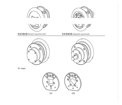 Powder Brake Safety Chuck With 35 Flange Shaft For Precision Machining STO/STW-35 SLO/SLW-35 Compatibility diagram