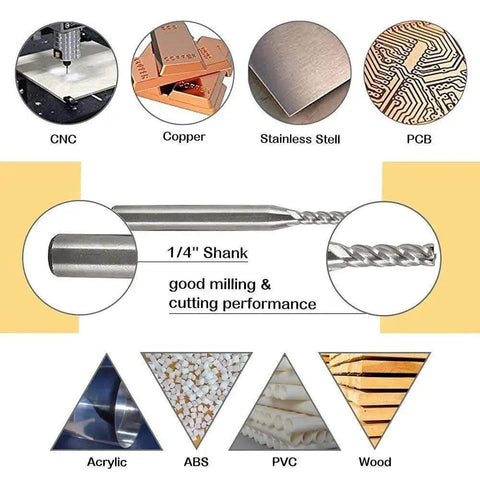 One Eighth Inch Four Flute Straight End Mill Set For CNC Machines With One Quarter Inch Shank Dope Tool Kit For Wood Nylon Aluminum Steel Milling High Precision Bits For Clean Cuts And Fast Material Removal By Yosoo. Image shows end mill with 1/4 inch shank and potential materials like copper, stainless steel, wood.