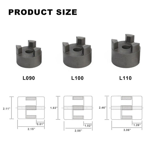 Diagram showing product size comparison for L090, L100, and L110 series coupling sets with measurements and dimensions.