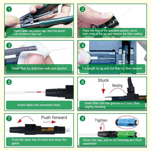 OFCN FTTH SC/APC fiber optic fast connector kit, 20 pcs for 3.0/2.0 mm drop cables, home entertainment use