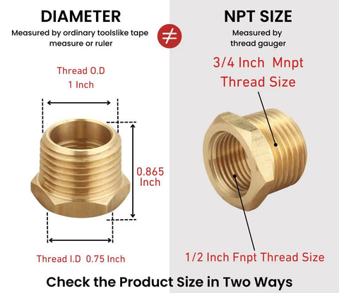 Diagram showing brass NPT male to female reducer hex bushing three quarter inch to one half inch pipe fittings with thread size details.