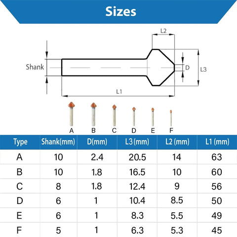 All In One Countersink Set 6 Pc 90 Degree Chamfer Bits size chart and technical drawing