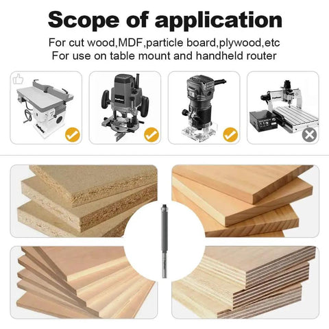 Flush Trim Router Bit With Bottom Bearing For Woodworking, One Quarter Inch Shank, shown with wood types and routers