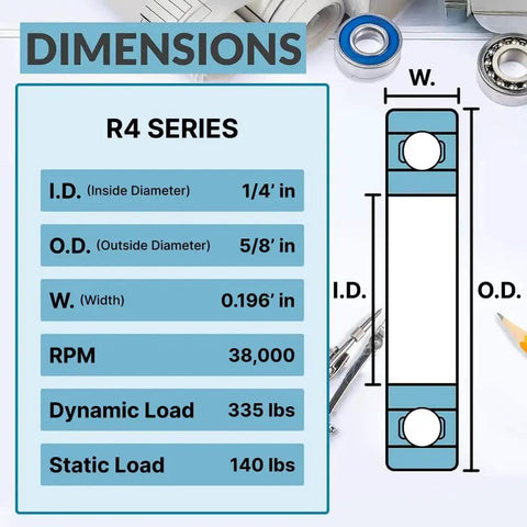 Dimensions of 100 Pack R4-2RS Chrome Steel Sealed Ball Bearings 0.25 by 0.625 by 0.196 Inches With Rubber Seal, labeled diagram