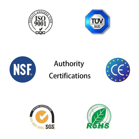 Home improvement product authority certifications collage with six logos: NSF, CE, RoHS, SGS, ISO 9001, TÜV SÜD.