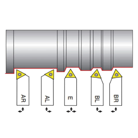 Diagram showing Quarter Inch Indexable Turning Tool Set With TCMT Carbide Inserts, Five Pieces, with labeled insert positions.