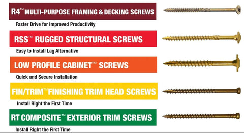 Exterior Trim Screws For Composite And Cellular PVC 725 Count 8 By 2 Inches Smallest Trim Head With Underhead Reverse Thread For Minimal Mushrooming Indoor And Outdoor Use GRK RT Composite Screws with various screws shown.