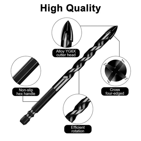 One Quarter Inch Masonry Drill Bit Set, 10 Pack With Tungsten Carbide Tip, Heavy Duty Concrete Drill Bits with labeled features.