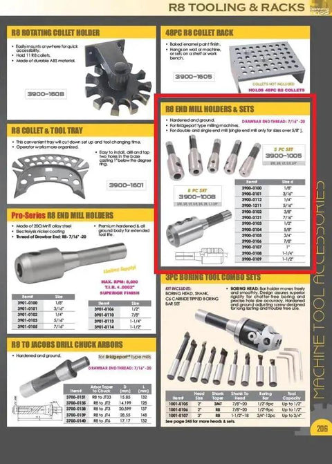 Catalog page showing 1 Inch R8 End Mill Holder For Bridgeport Style Milling Machines Hardened And Ground For Single End Mills Only Pro Grade Tool Mount Built To Last HHIP 3900 0107 Compatible Precision Machining Accessory and other tooling accessories.