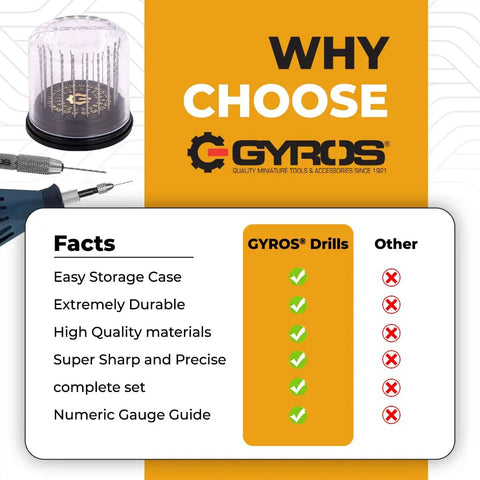 GYROS Mini Twist Drill Bit Set For Jewelry Plastic And Soft Metal Carbon Steel Pro Grade, 20 Pcs With Dome Storage Case overview.