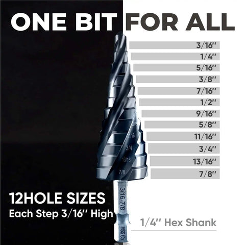 Four Spiral Flute Cobalt Step Drill Bit Pro From Toolant 12 Step Size From Three Sixteenth To Seven Eighth Inch Impact Ready