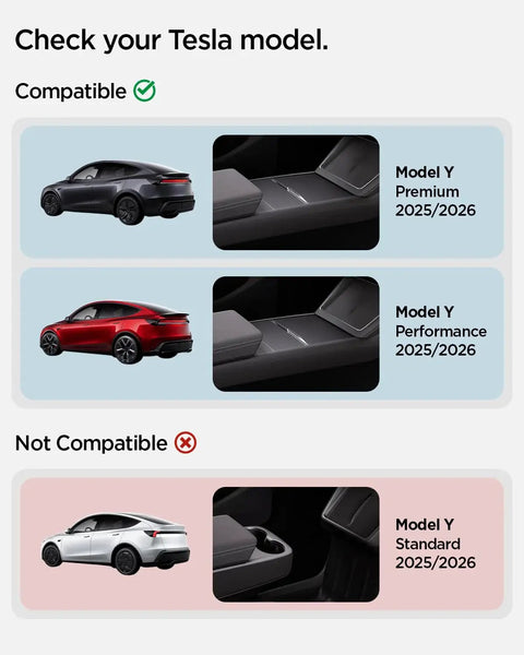Compatibility chart showing Model Y Premium and Performance 2025/2026 compatible, Model Y Standard not compatible.