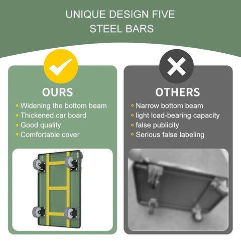 Comparison of Heavy Duty Folding Push Cart Platform Trolley bottom beam design with reinforced beams and thickened frame