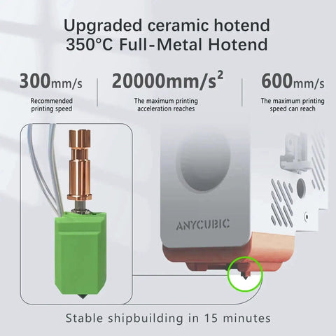 Upgrade 0.4mm Hotend With Ceramic Heating Rod And Hardened Steel Nozzle For S1 Extruder Replacement Kit, shown with speed metrics.