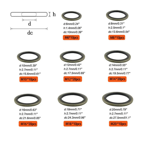 Heavy Duty 110 Piece Metal Bonded Oil Seal Washers Kit With High Temp Rubber O Rings, M6 M8 M10 M14 M16 M20 sizes displayed