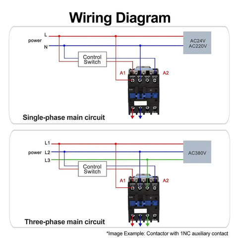 Wiring diagram for Beefy 3-Pole AC Contactor CJX2-1810 with 24VAC coil, illustrating single-phase and three-phase circuits.