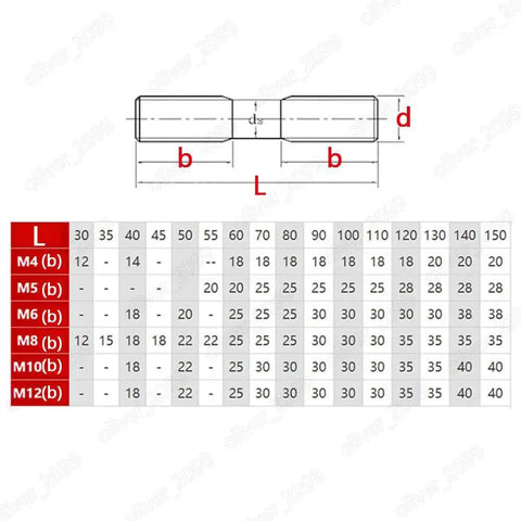 Diagram for GR2 Titanium Double End Stud Rods Clamping Type M4 To M20 20 Pieces with measurements table.