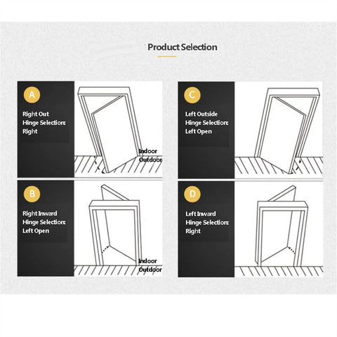 Four diagrams showing door hinge selection for installation direction and opening with labeled options A, B, C, D.
