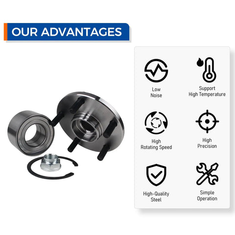 Front Wheel Hub Bearing Assembly Set Of 2 Direct OEM Replacement with installation advantages icons and components shown