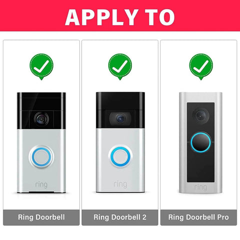 Compatibility chart showing Ring Doorbell models for 20 Piece Doorbell Security Screws Replacement Kit With Rings Industrial Grade Quick Fix Fasteners For Video Doorbell Security Easy Faceplate Mounting And Tamper Resistant Screws For All Major Video Doorbells